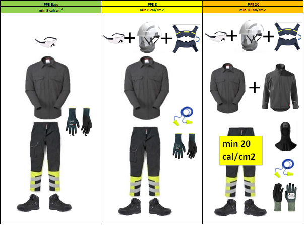 Przykład preselekcji śoi