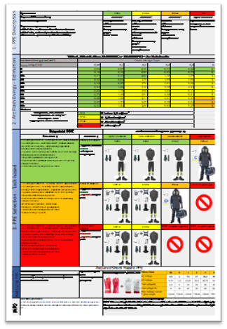 matryca doboru śoi