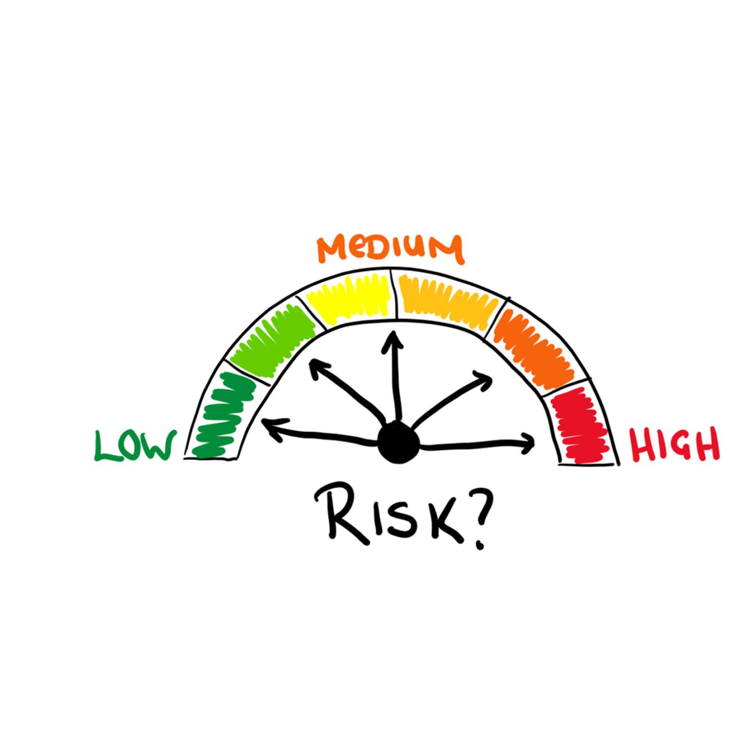 ESC EU 1. Tasks Based Electrical Risk Matrix Lessons Learned - MR Power ...