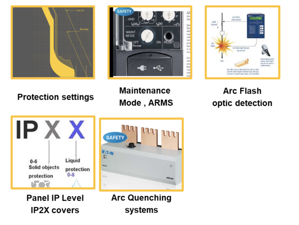 Five key mitigation tools 