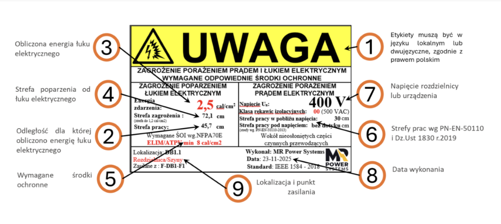 uwaga