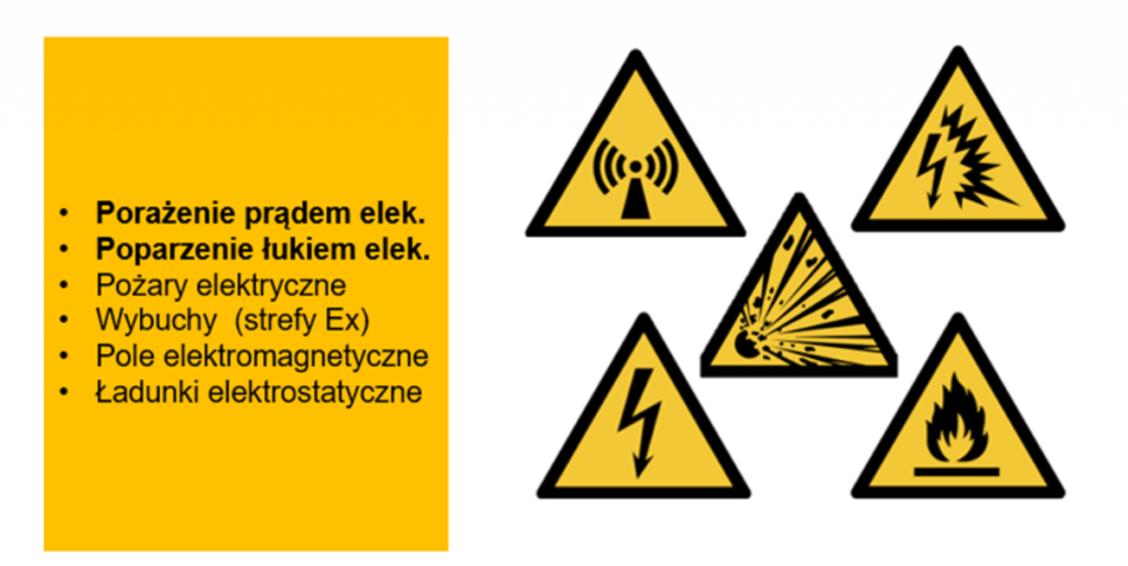 Bezpieczna eksploatacja magazynów energii a zagrożenia elektryczne 2 Zrzut ekranu 2026 05 27 o 16.37.36