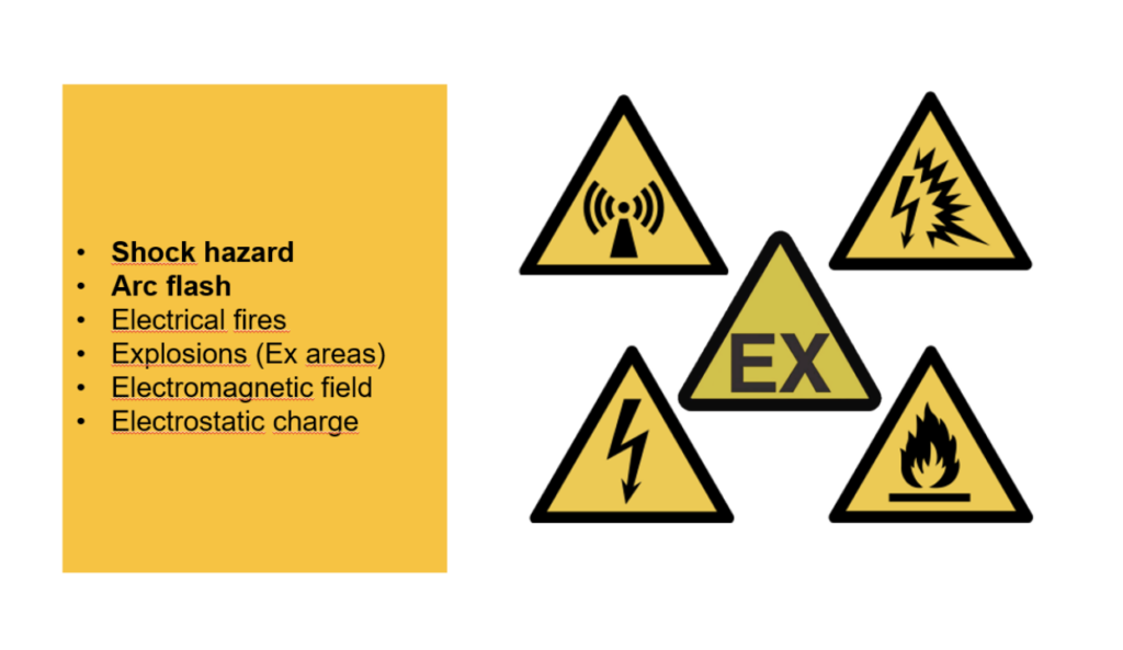 Safe Operation of Battery Energy Storage Systems and Electrical Hazards 2 Summary of electrical hazards and ISO/IEC pictograms